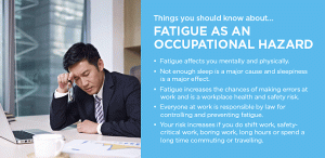 Occupational Fatigue pic